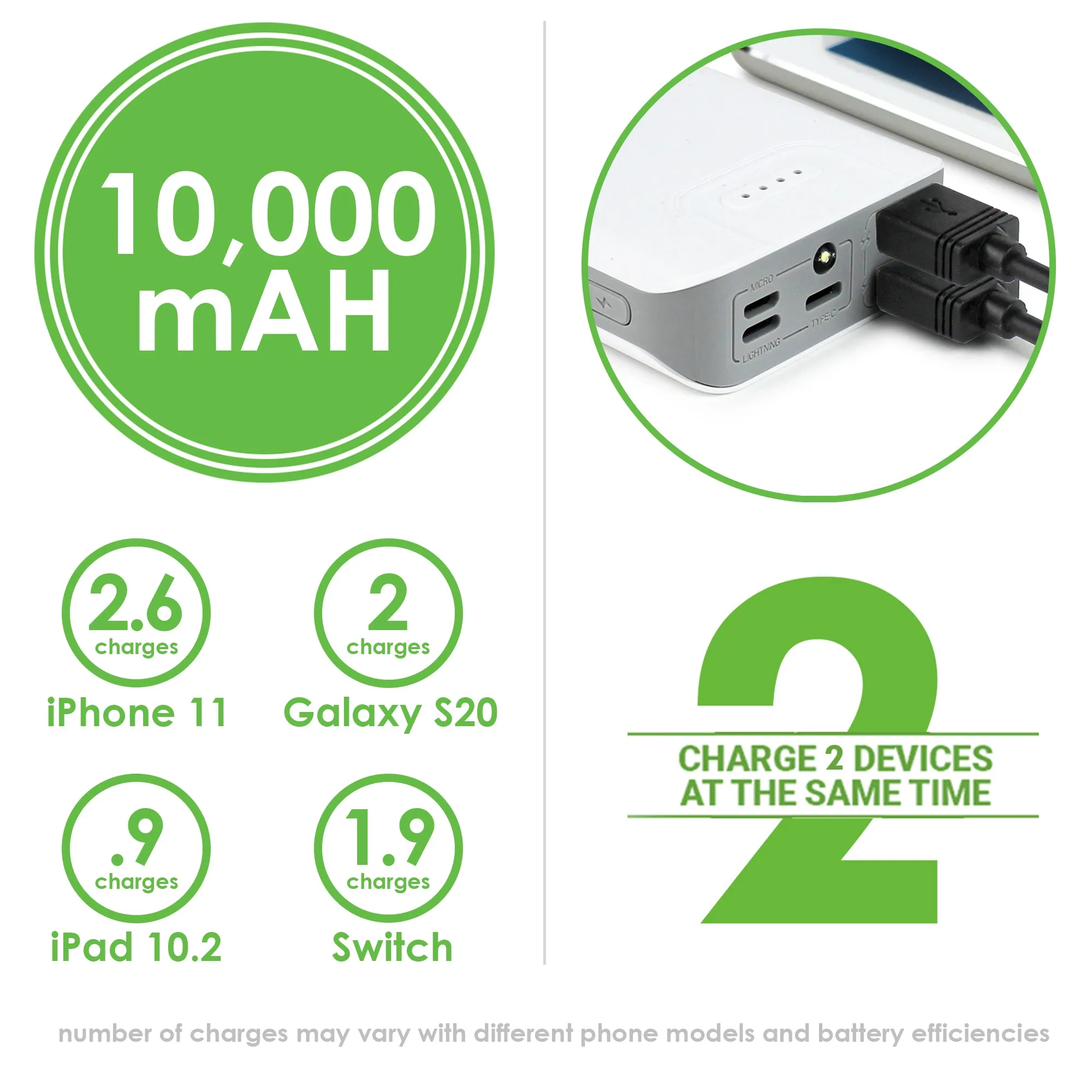 Aduro PowerUp Trio 10,000 mAh SmartCharge Dual USB Backup Battery