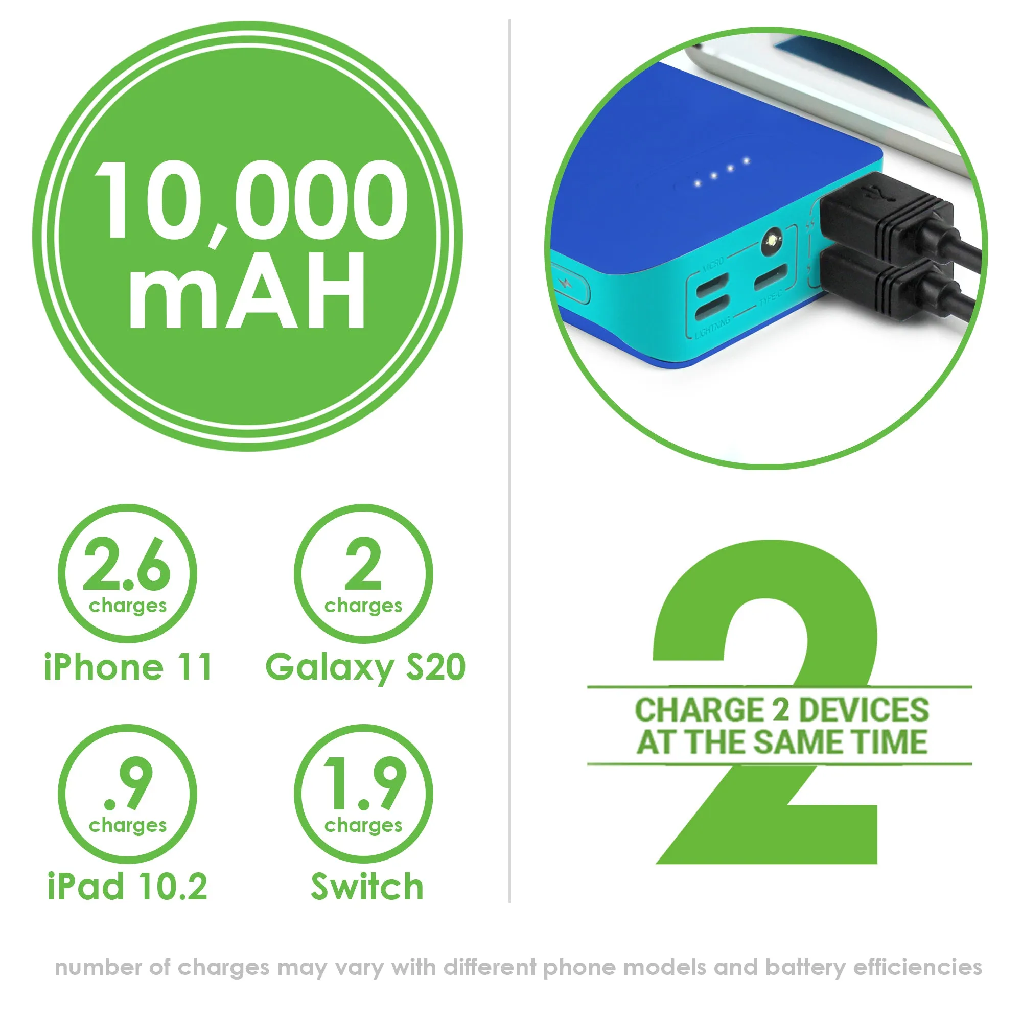 Aduro PowerUp Trio 10,000 mAh SmartCharge Dual USB Backup Battery