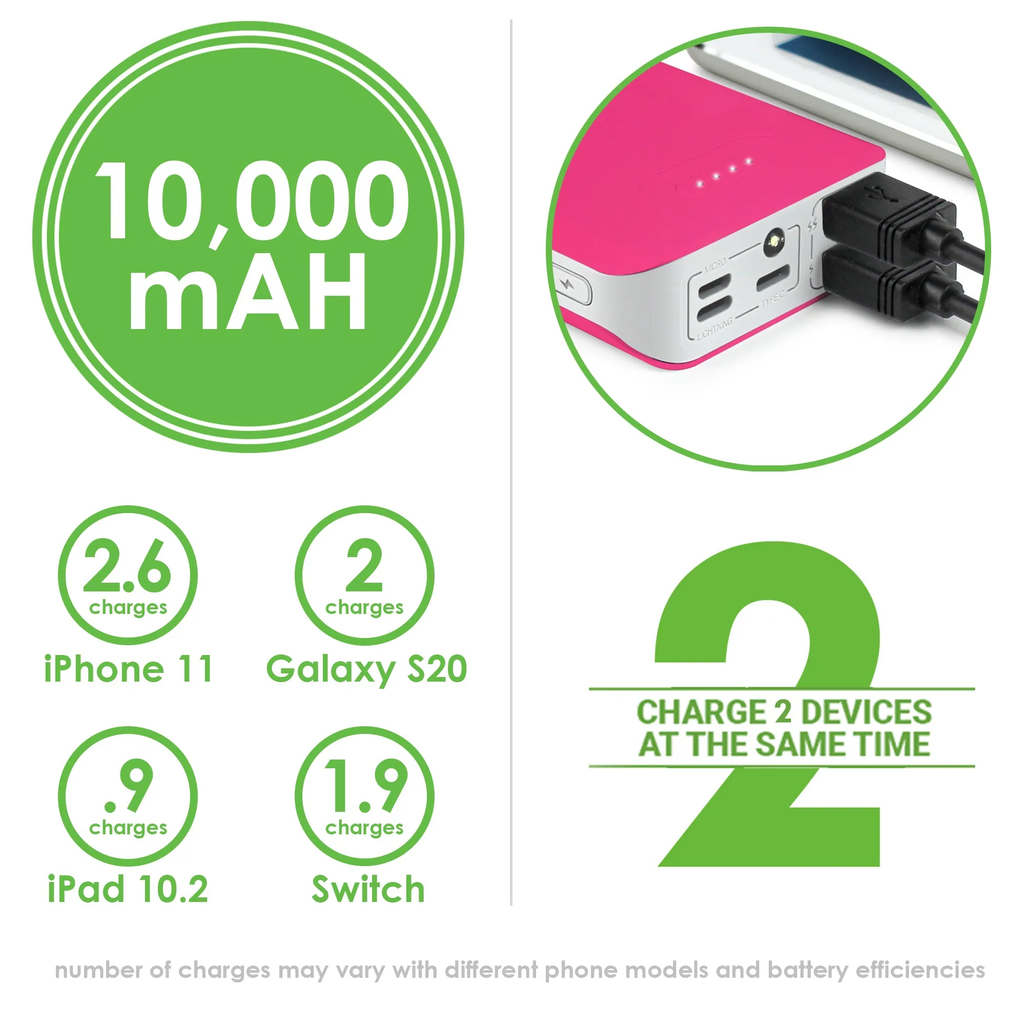 Aduro PowerUp Trio 10,000 mAh SmartCharge Dual USB Backup Battery