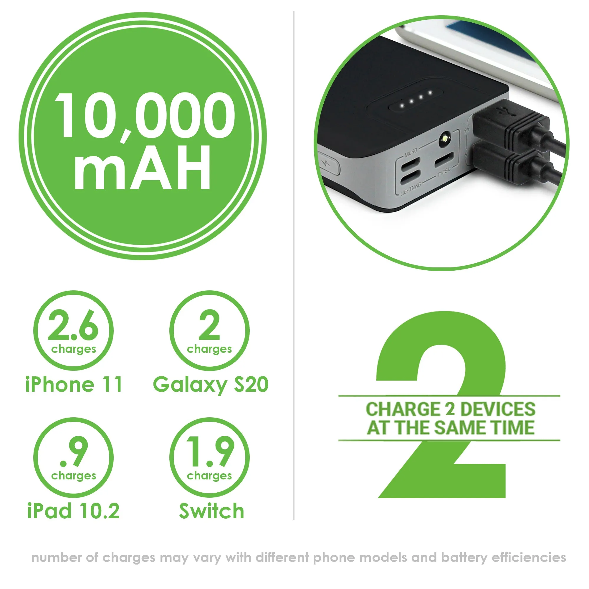 Aduro PowerUp Trio 10,000 mAh SmartCharge Dual USB Backup Battery