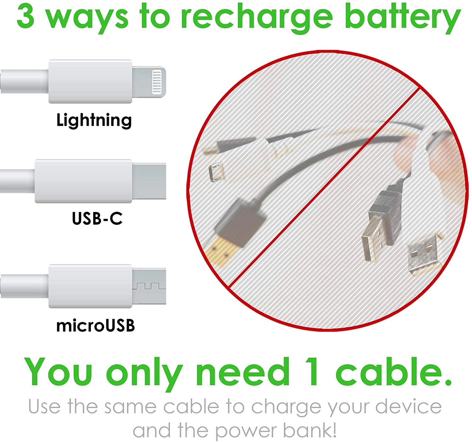 Aduro PowerUp Trio 30,000 mAh SmartCharge Dual USB Backup Battery