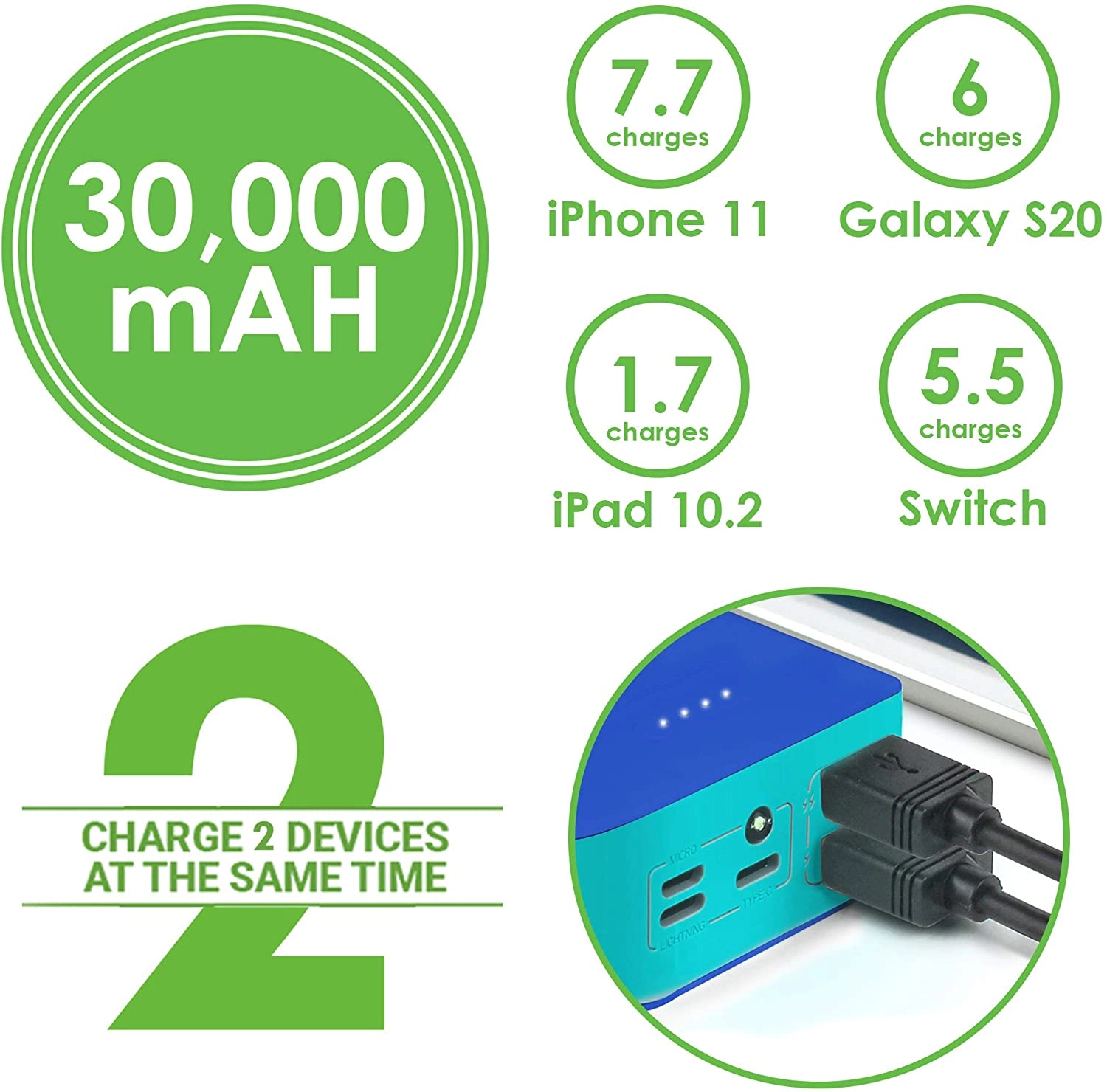 Aduro PowerUp Trio 30,000 mAh SmartCharge Dual USB Backup Battery