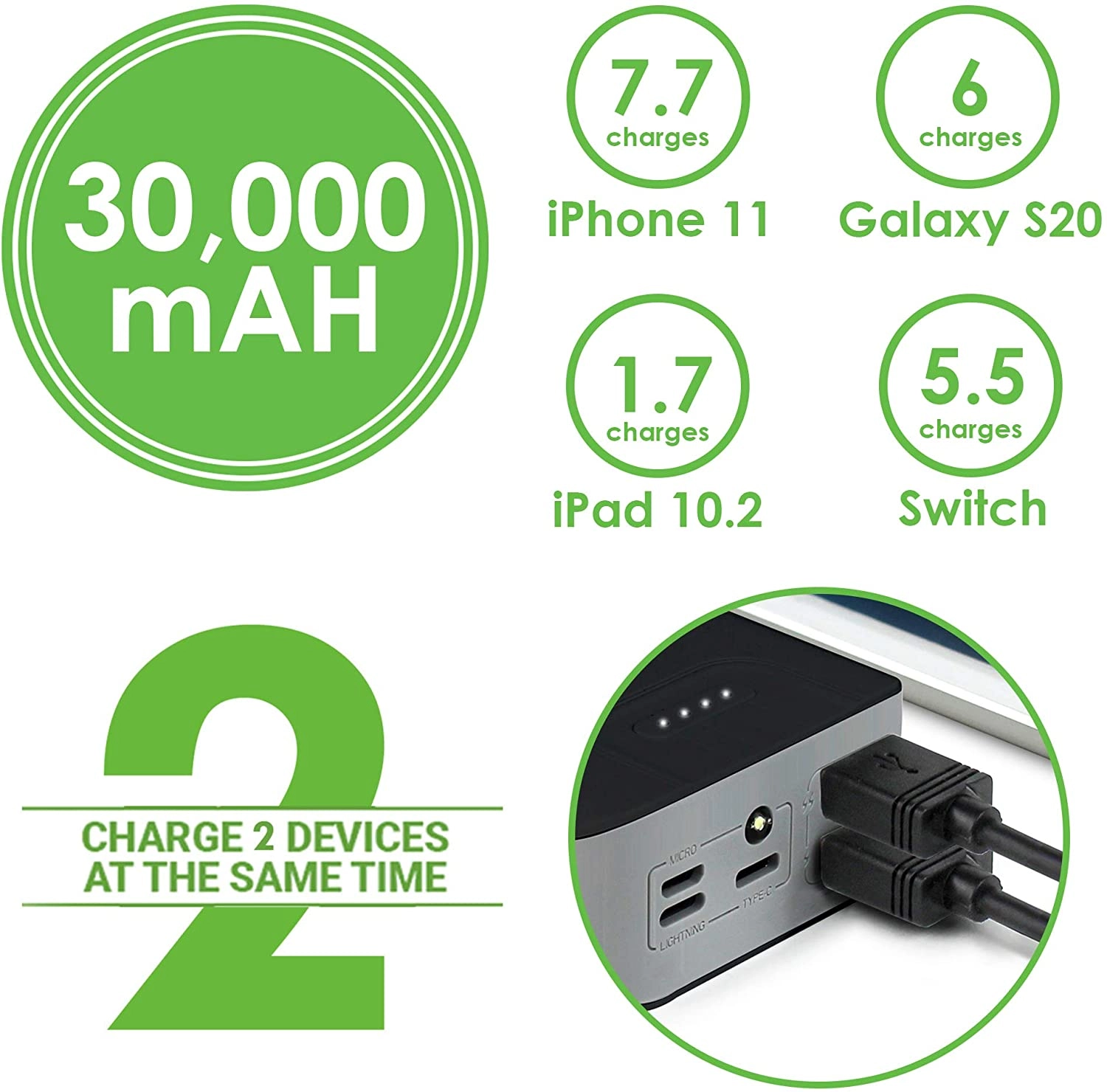 Aduro PowerUp Trio 30,000 mAh SmartCharge Dual USB Backup Battery