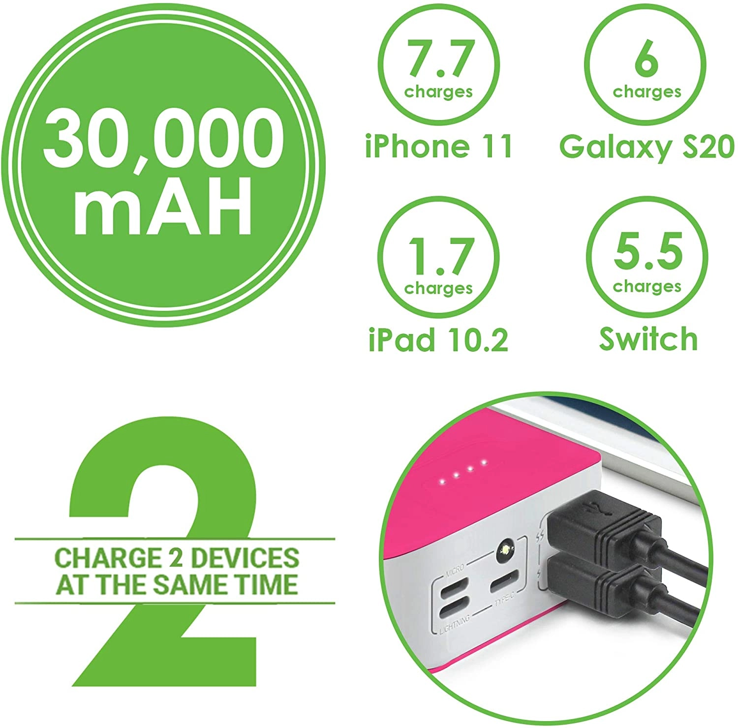 Aduro PowerUp Trio 30,000 mAh SmartCharge Dual USB Backup Battery