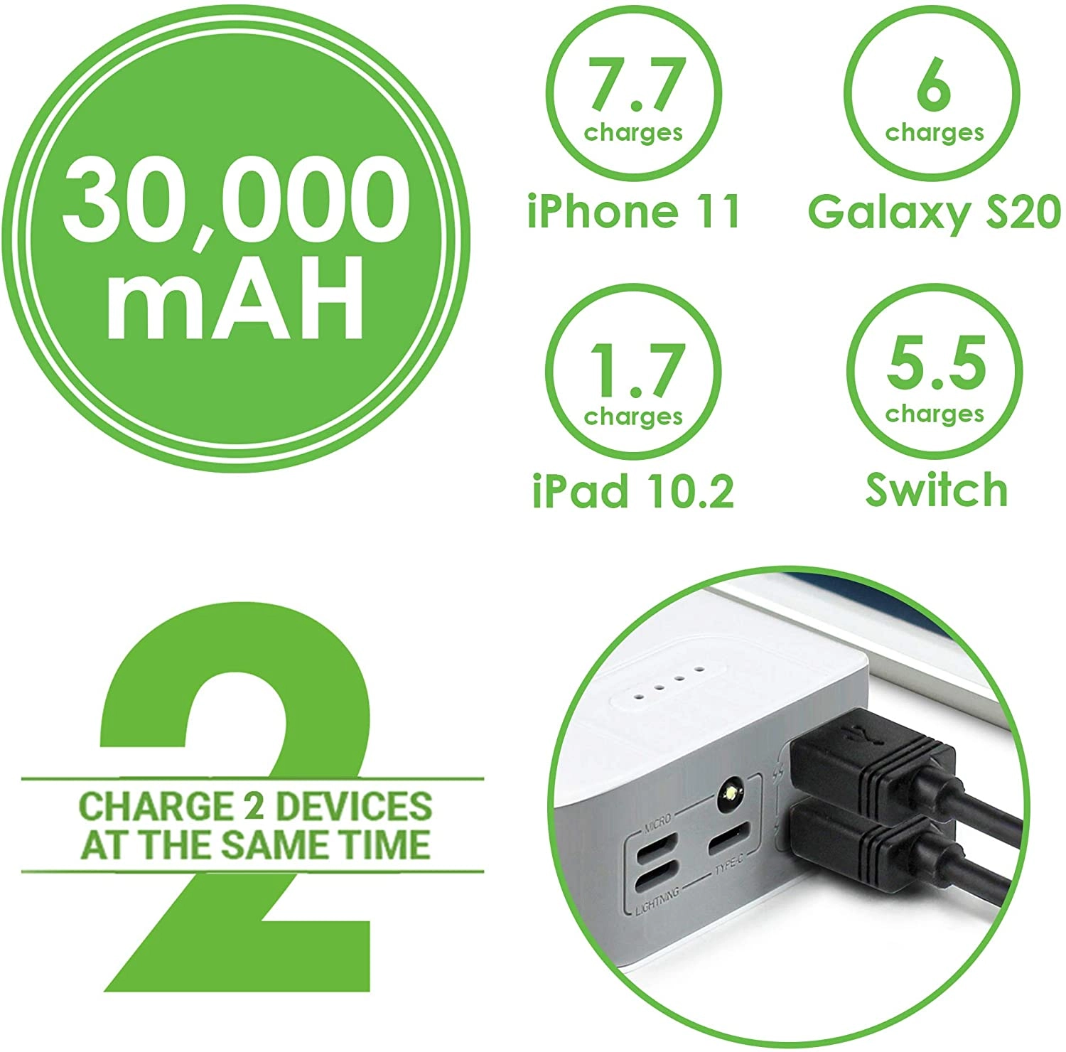Aduro PowerUp Trio 30,000 mAh SmartCharge Dual USB Backup Battery