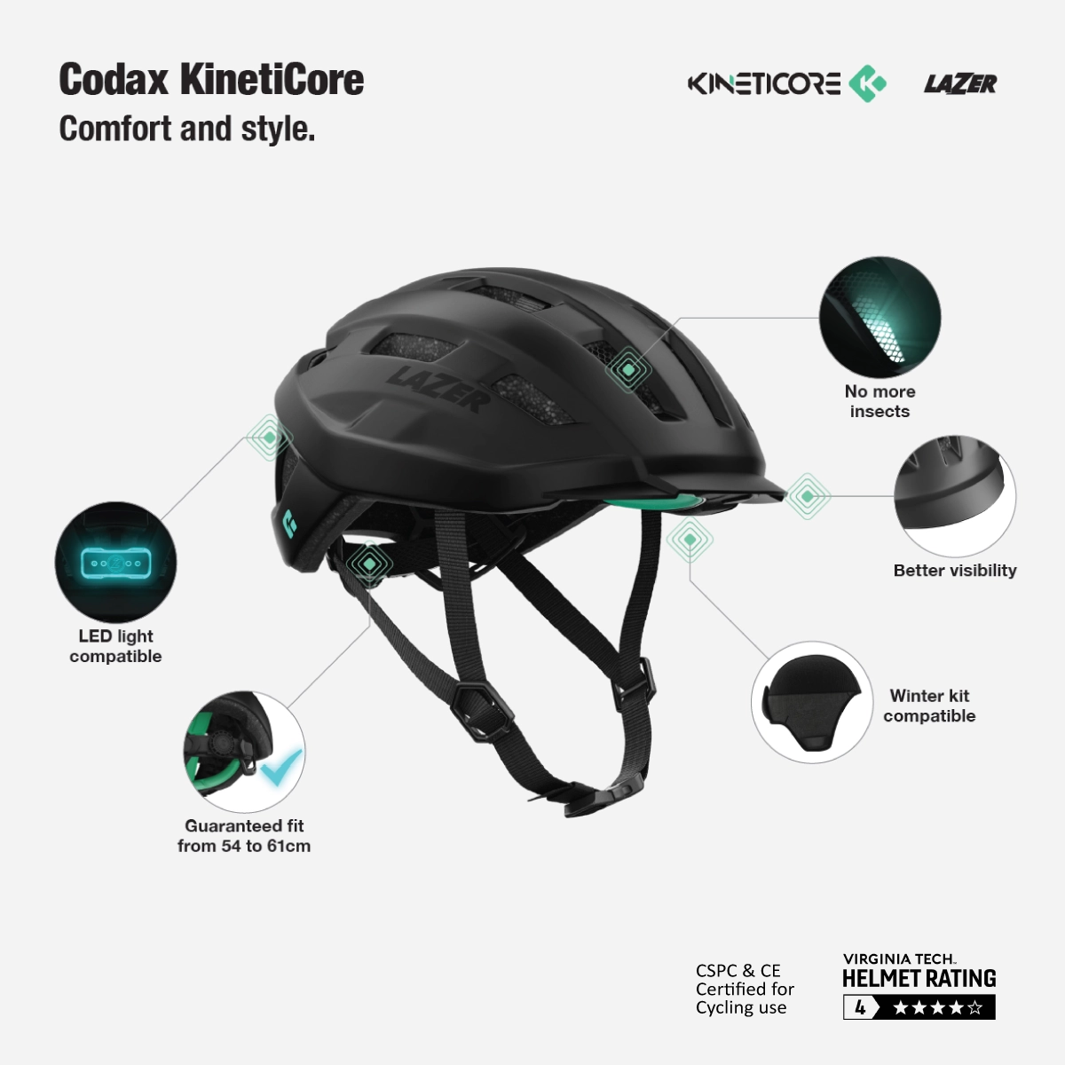 Lazer Pnut KinetiCore Toddlers' Helmet - Steel Blue