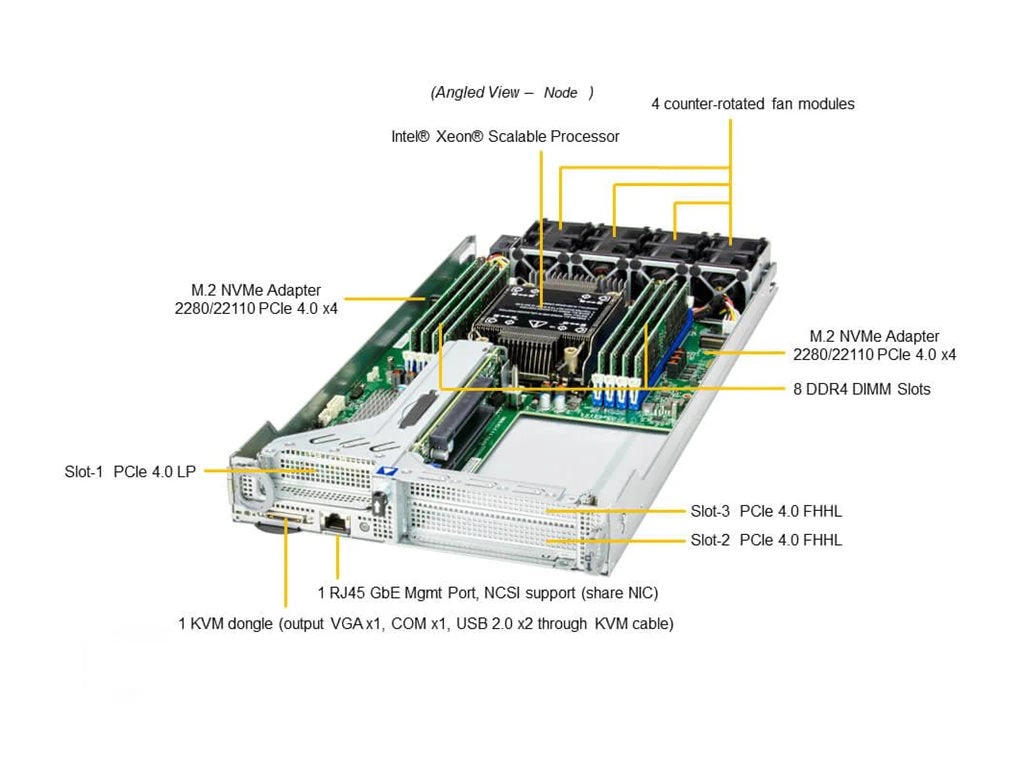 Supermicro IoT SuperServer 210SE-31A - Server - rack-mountable 2U - no CPU up to - RAM 0 GB - no HDD - Gigabit Ethernet - no SYS-210SE-31A